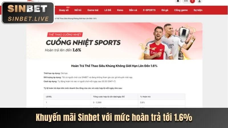 Thưởng chào mừng 9789bet